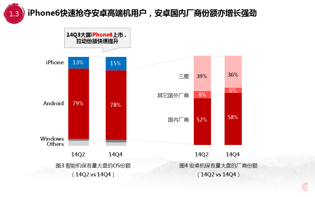 小鹿推广,竞价软件,SEM营销