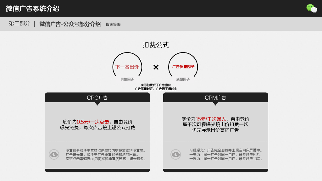 小鹿推广,竞价软件,SEM营销