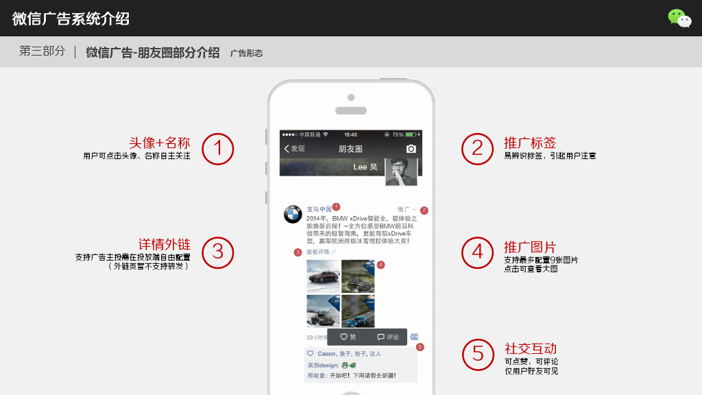 小鹿推广,竞价软件,SEM营销