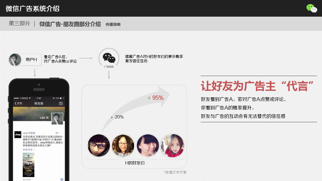 小鹿推广,竞价软件,SEM营销