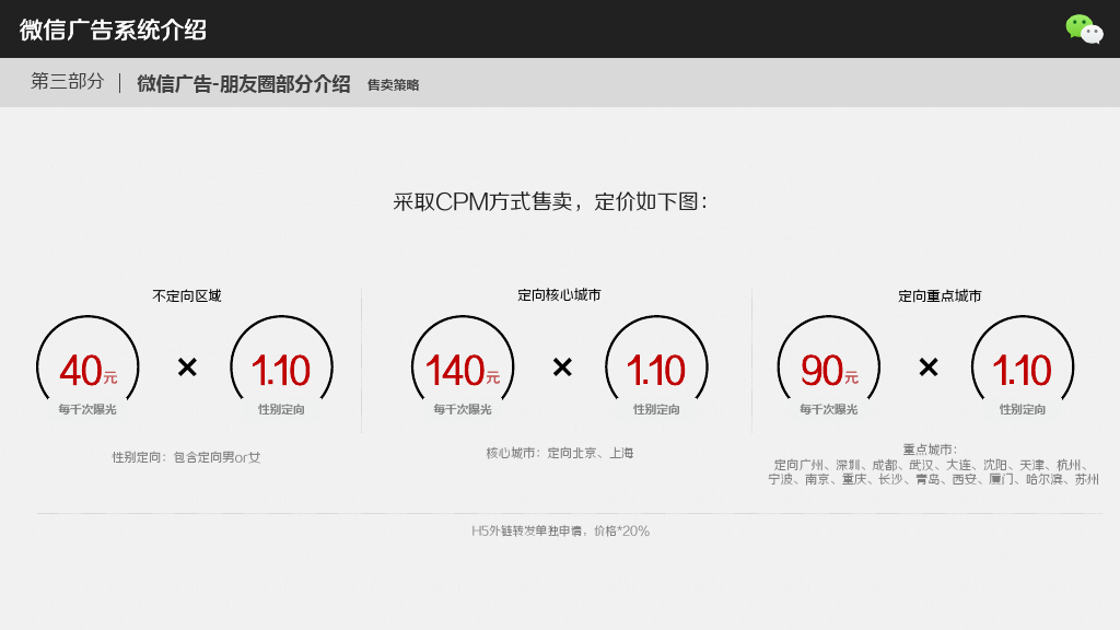 小鹿推广,竞价软件,SEM营销