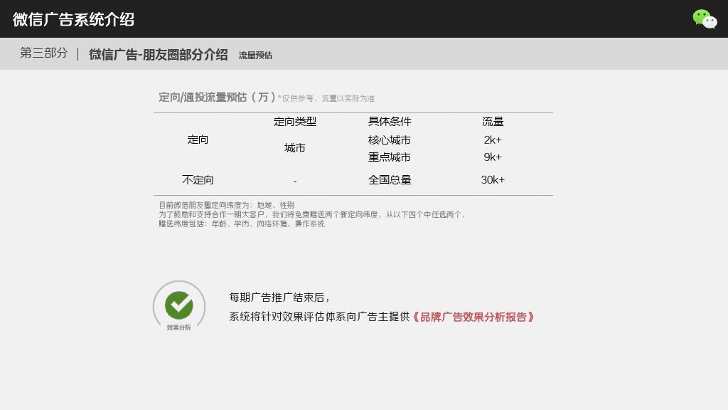 小鹿推广,竞价软件,SEM营销