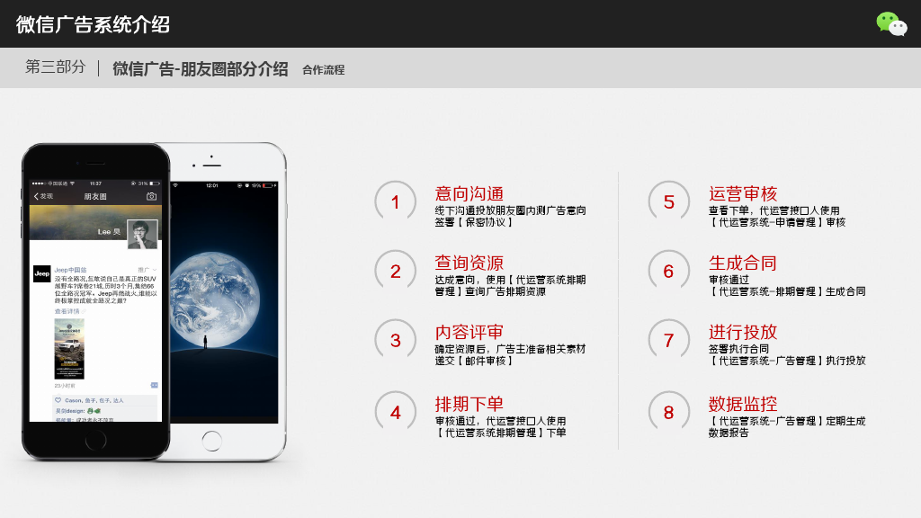 小鹿推广,竞价软件,SEM营销