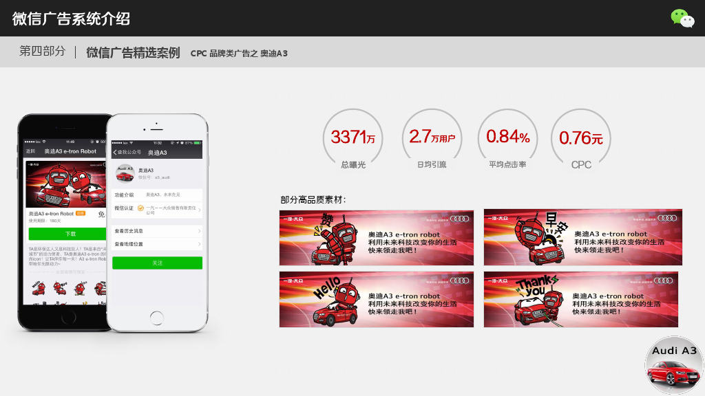 小鹿推广,竞价软件,SEM营销