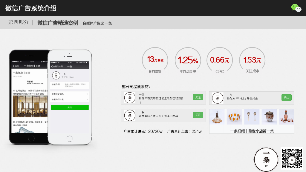 小鹿推广,竞价软件,SEM营销