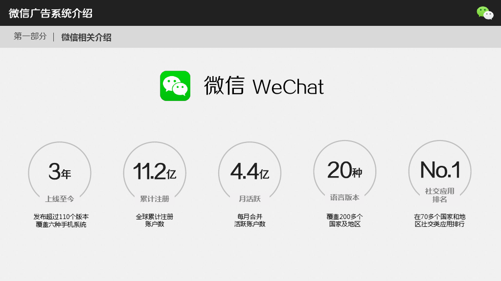 小鹿推广,竞价软件,SEM营销