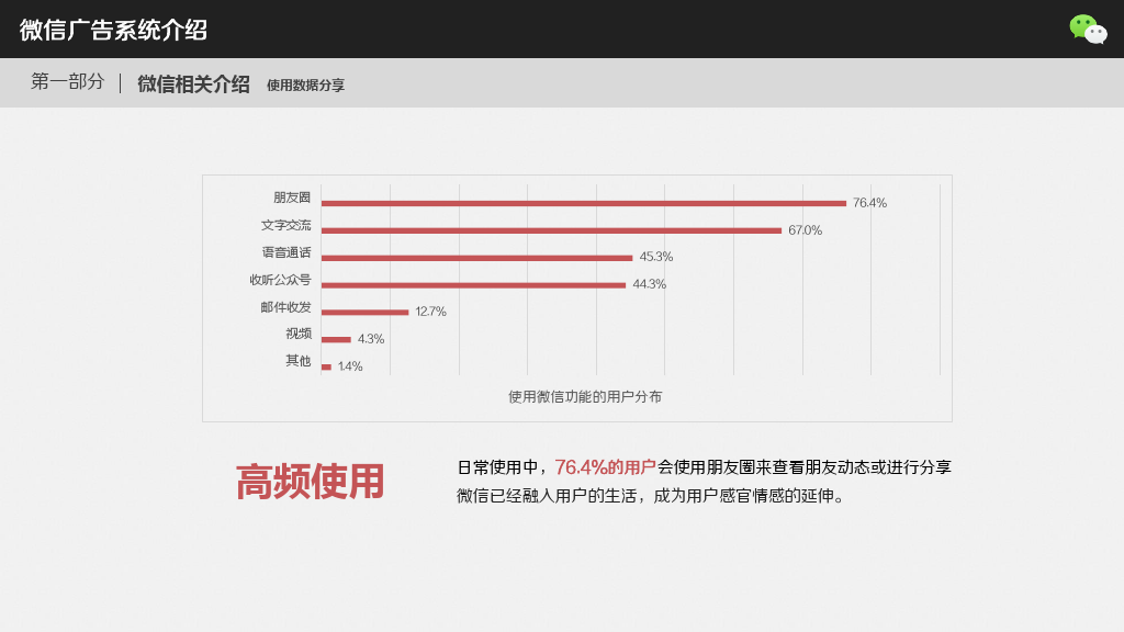 小鹿推广,竞价软件,SEM营销