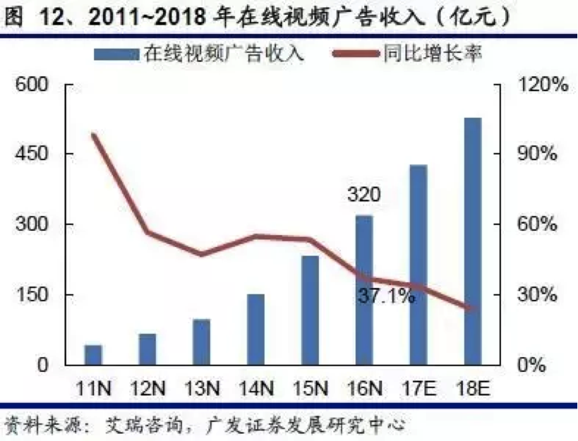 小鹿推广,竞价软件,SEM营销