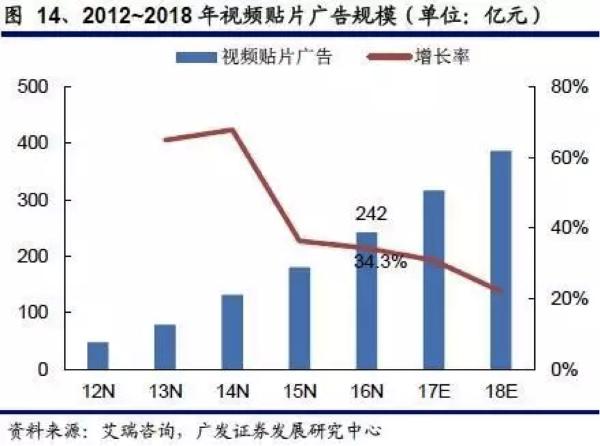 小鹿推广,竞价软件,SEM营销