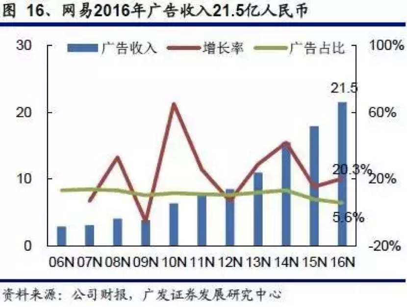 小鹿推广,竞价软件,SEM营销