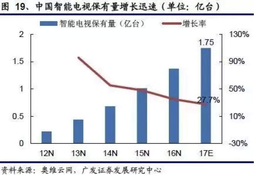 小鹿推广,竞价软件,SEM营销