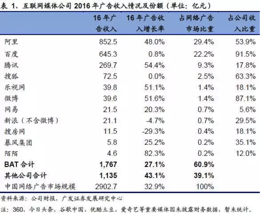 小鹿推广,竞价软件,SEM营销