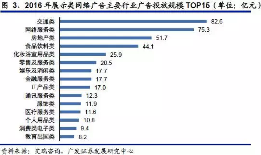 小鹿推广,竞价软件,SEM营销