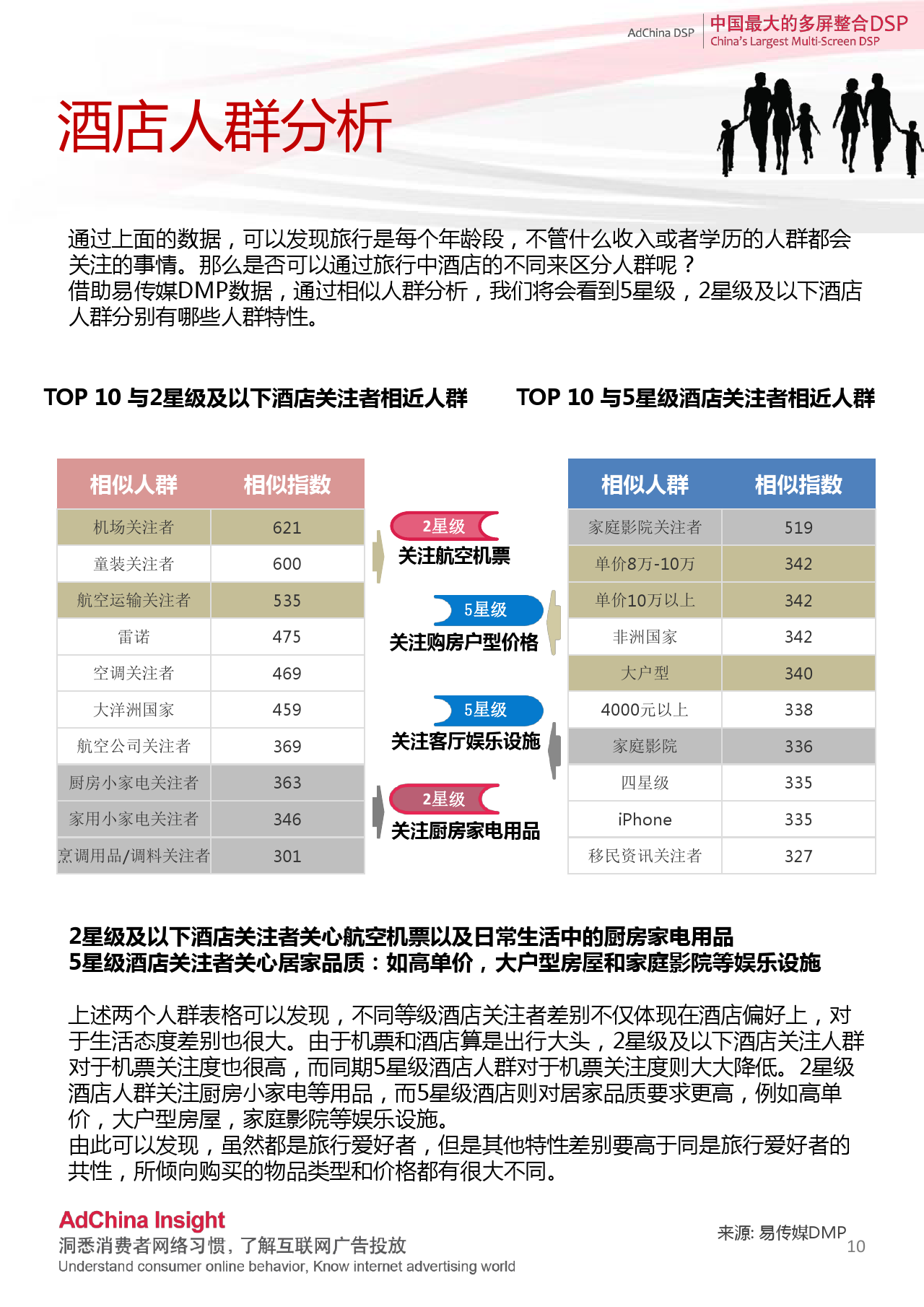 小鹿推广,竞价软件,SEM营销