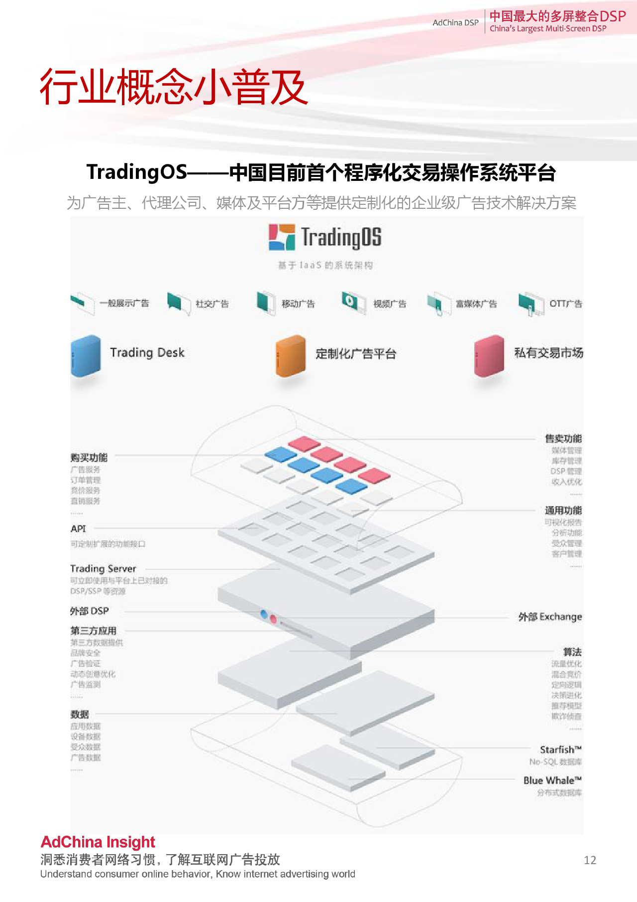 小鹿推广,竞价软件,SEM营销