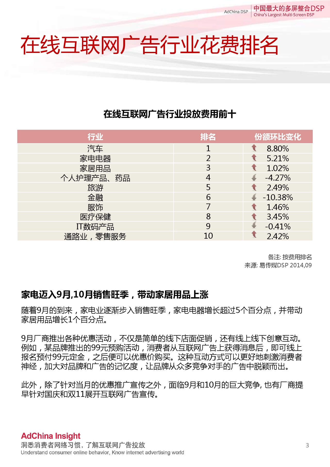 小鹿推广,竞价软件,SEM营销