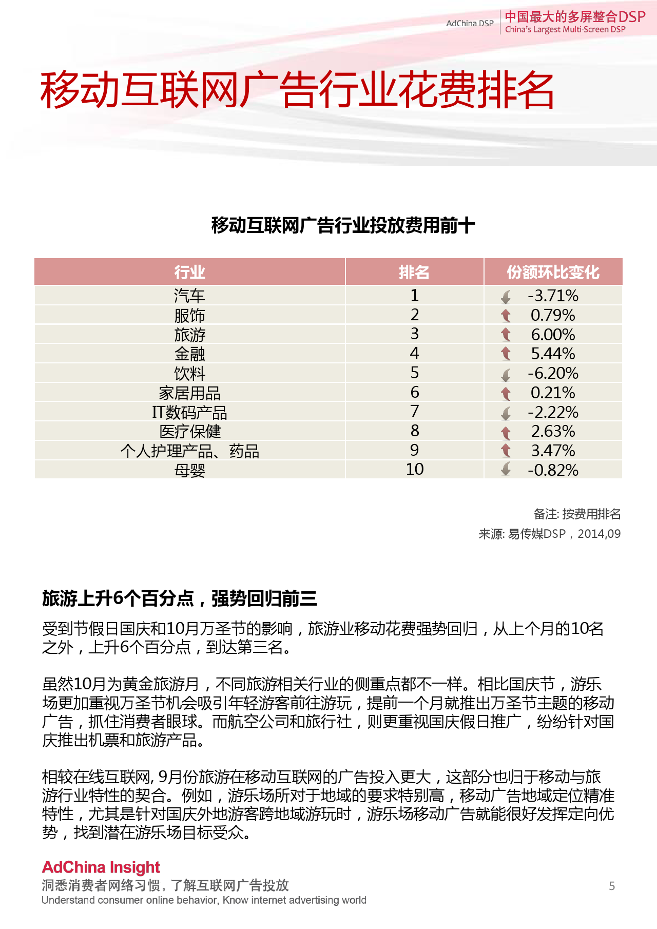 小鹿推广,竞价软件,SEM营销