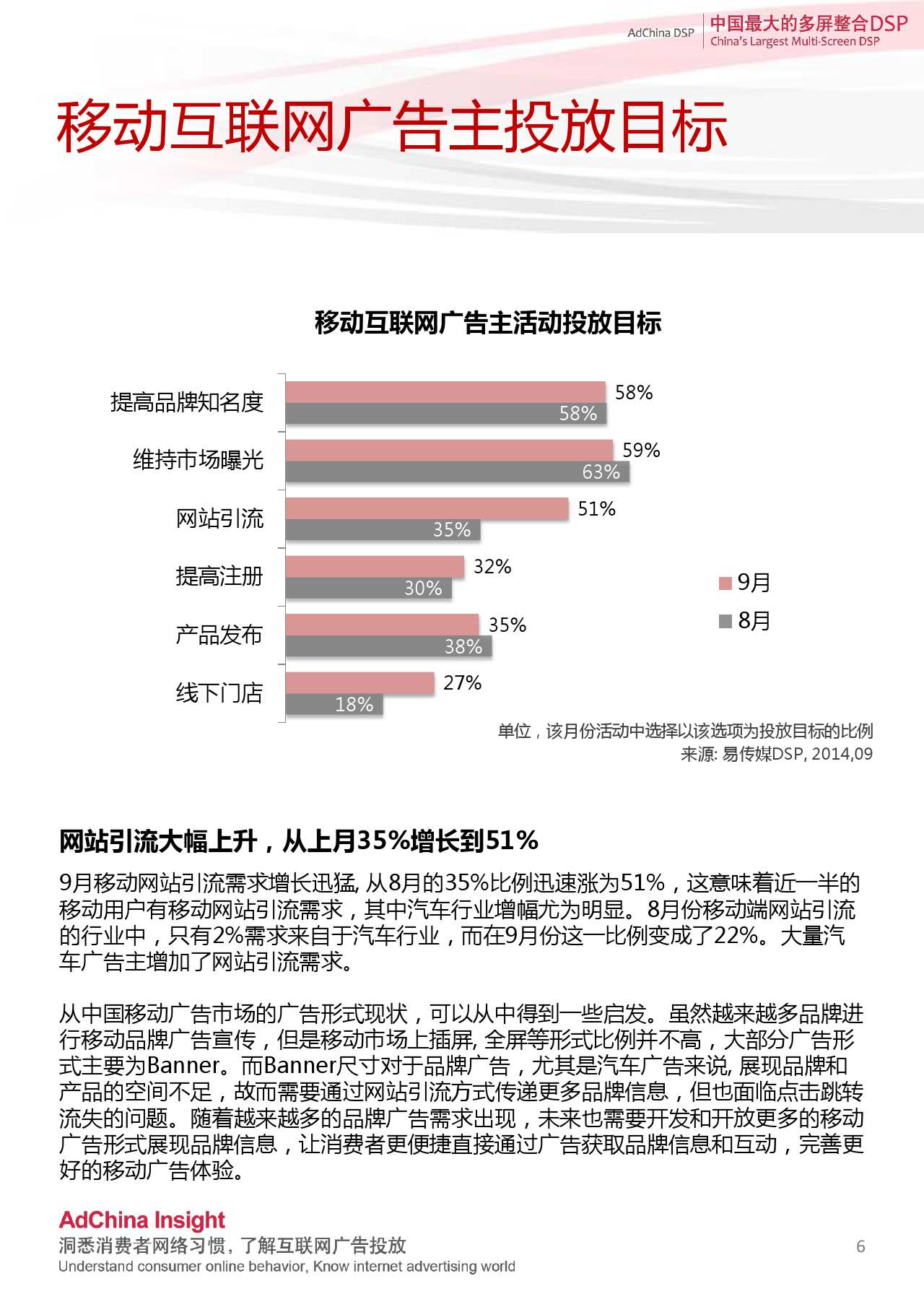 小鹿推广,竞价软件,SEM营销