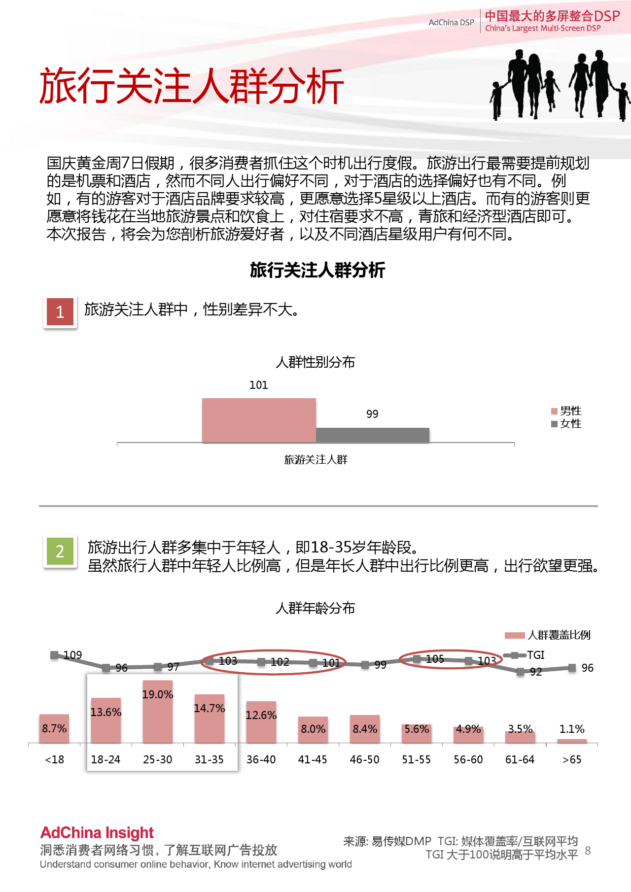 小鹿推广,竞价软件,SEM营销