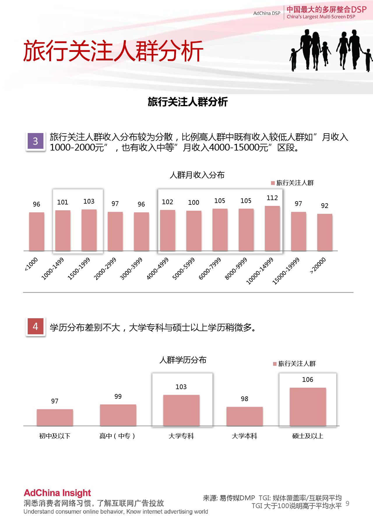 小鹿推广,竞价软件,SEM营销