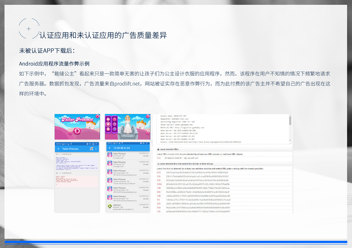 小鹿推广,竞价软件,SEM营销