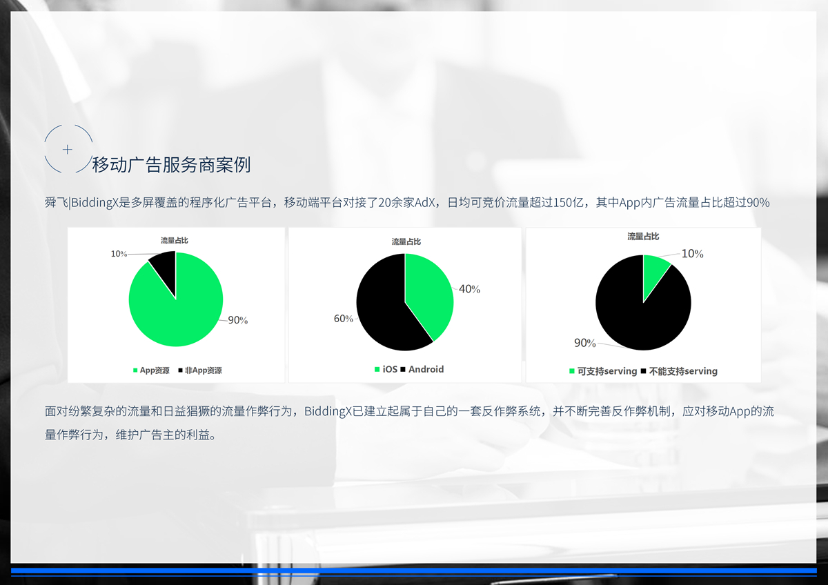 小鹿推广,竞价软件,SEM营销