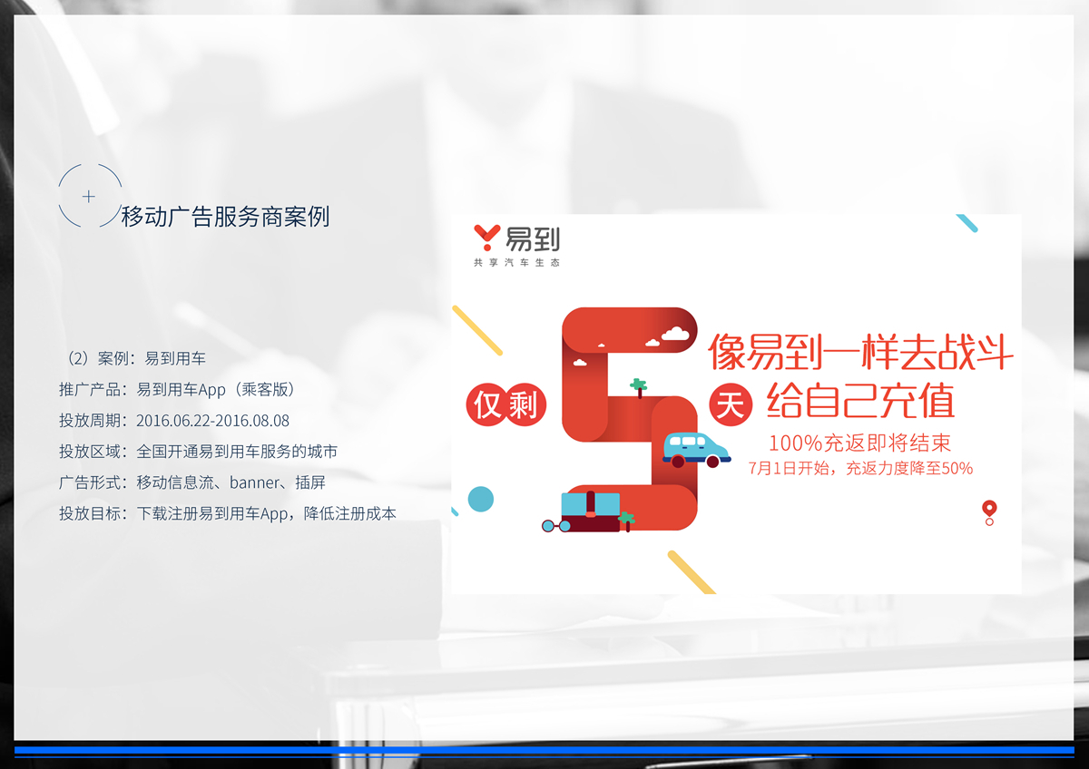 小鹿推广,竞价软件,SEM营销