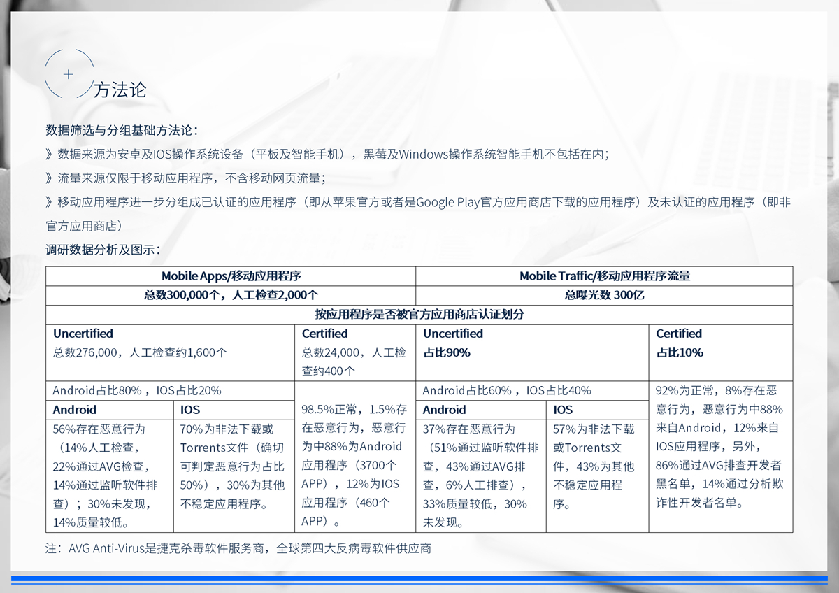 小鹿推广,竞价软件,SEM营销