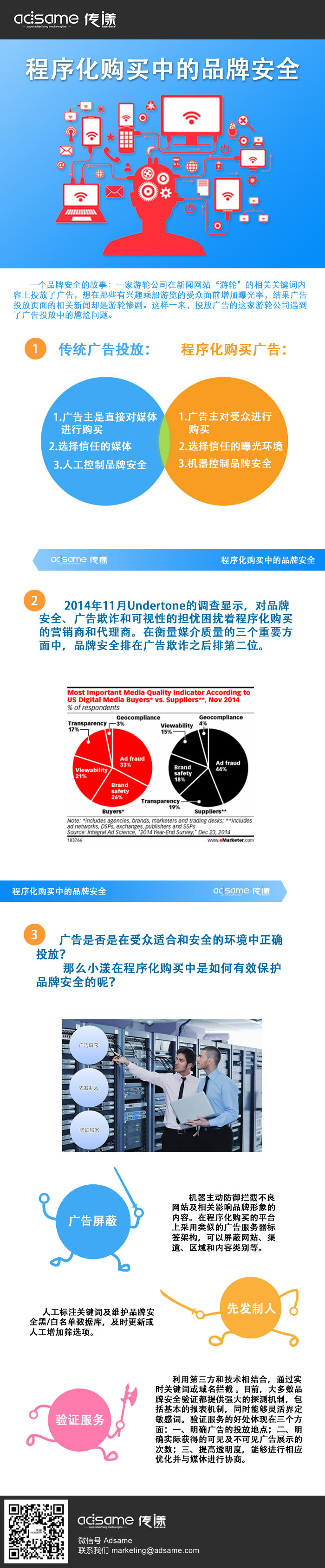小鹿推广,竞价软件,SEM营销