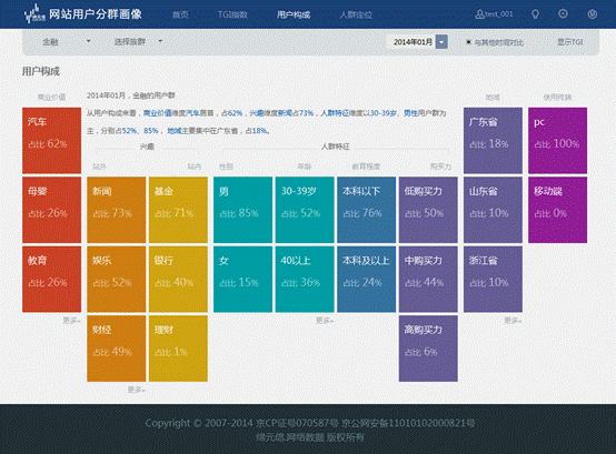 小鹿推广,竞价软件,SEM营销