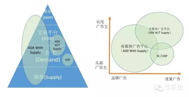 小鹿推广,竞价软件,SEM营销
