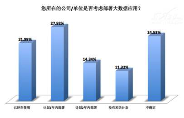 小鹿推广,竞价软件,SEM营销