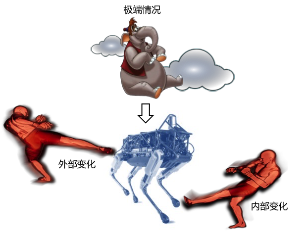 小鹿推广,竞价软件,SEM营销