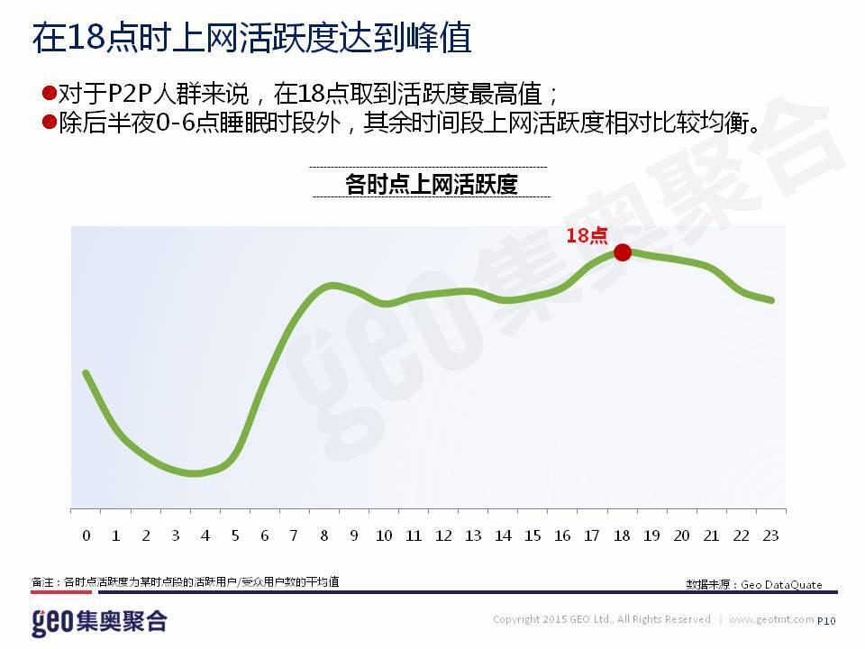 小鹿推广,竞价软件,SEM营销