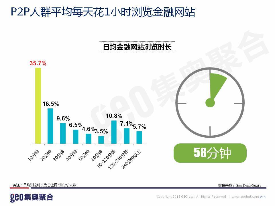 小鹿推广,竞价软件,SEM营销