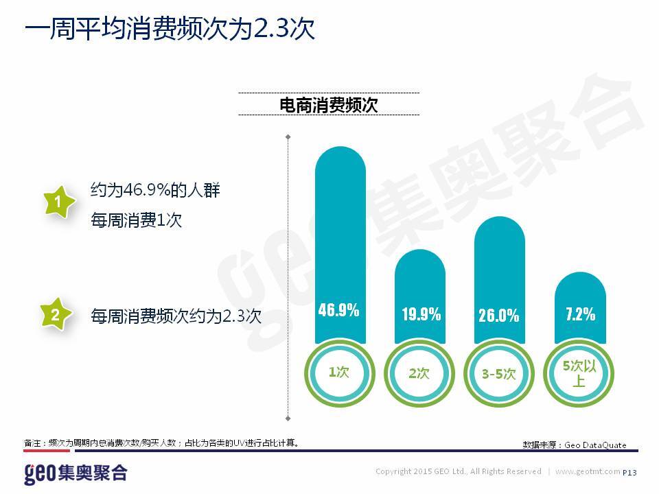 小鹿推广,竞价软件,SEM营销