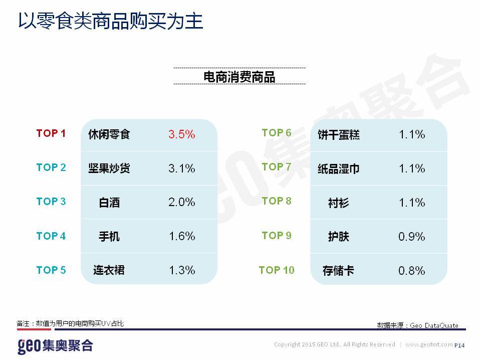 小鹿推广,竞价软件,SEM营销
