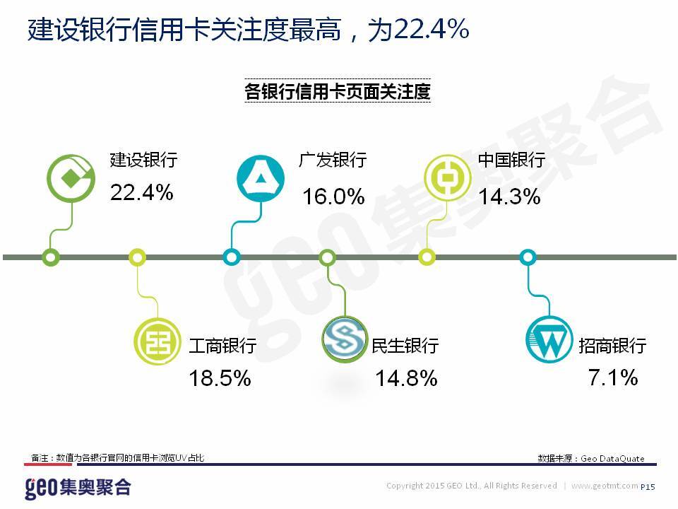 小鹿推广,竞价软件,SEM营销