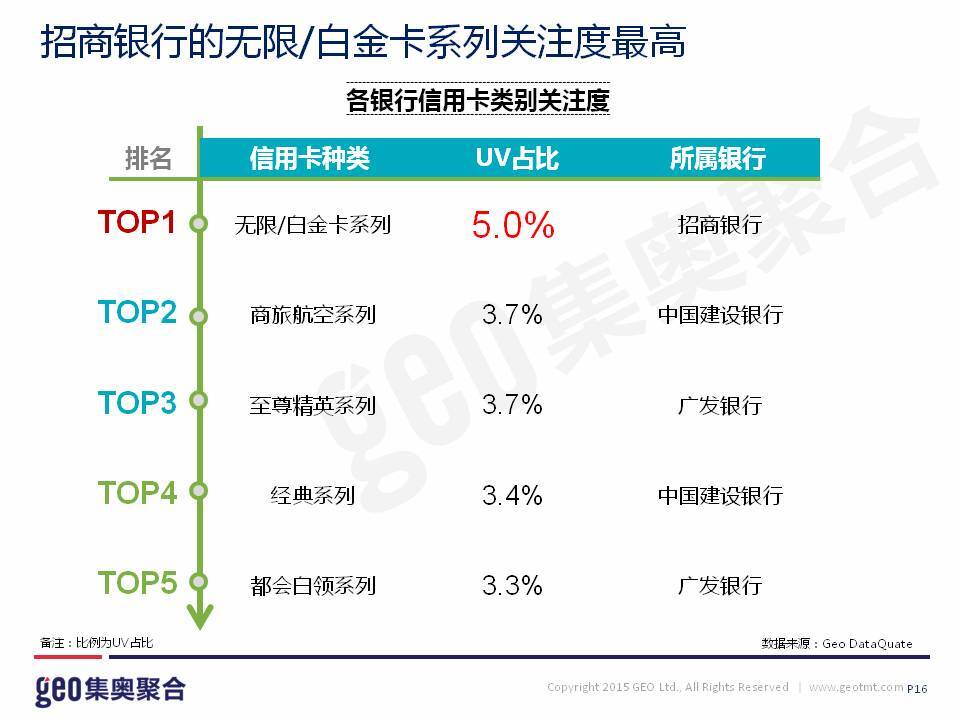 小鹿推广,竞价软件,SEM营销