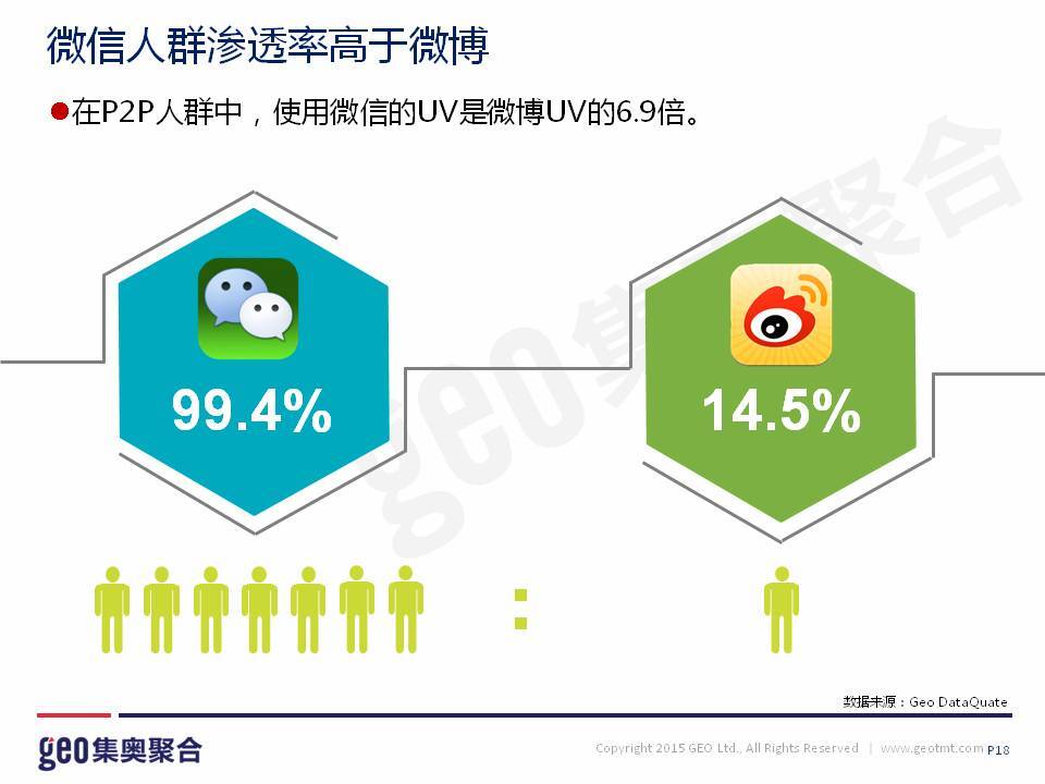 小鹿推广,竞价软件,SEM营销