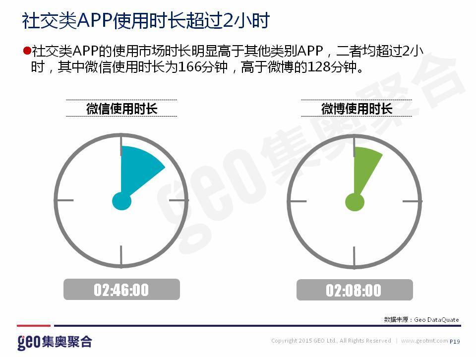 小鹿推广,竞价软件,SEM营销