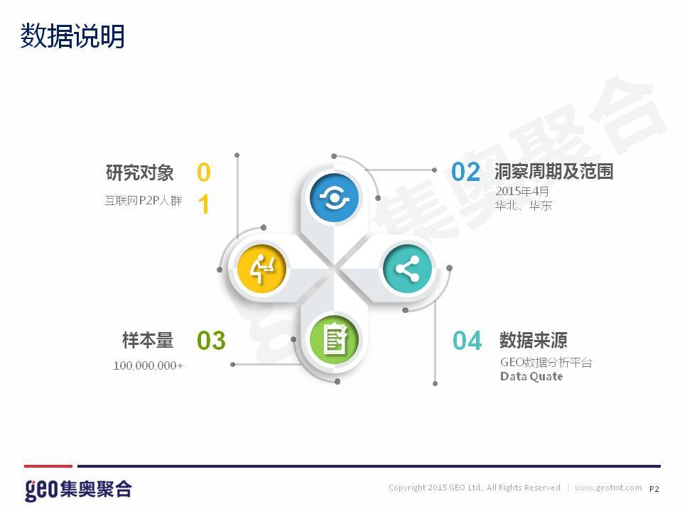 小鹿推广,竞价软件,SEM营销