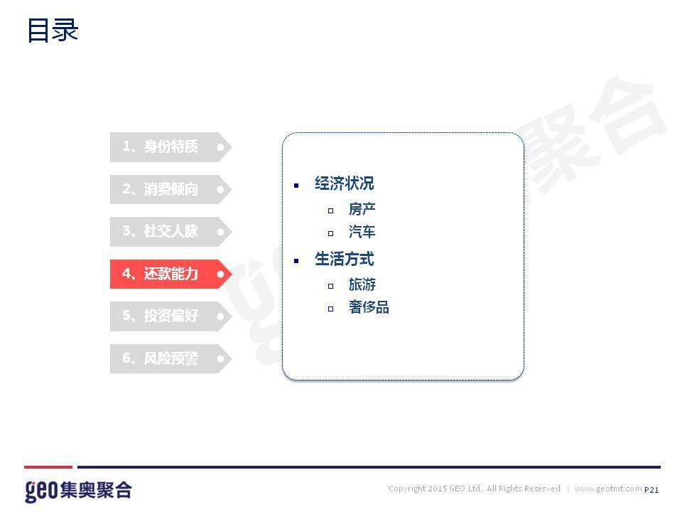 小鹿推广,竞价软件,SEM营销