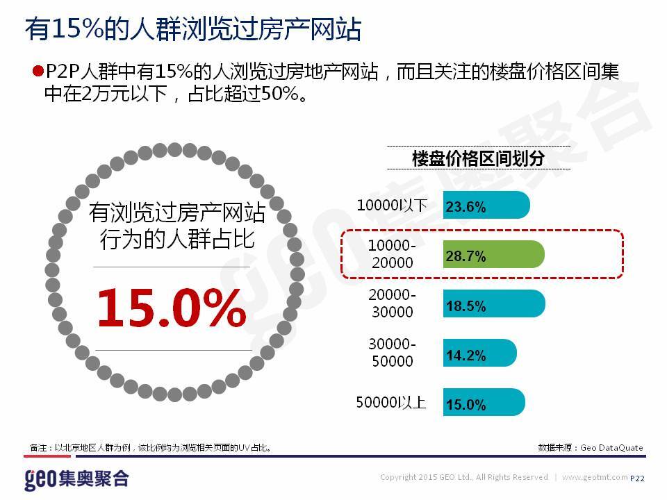 小鹿推广,竞价软件,SEM营销