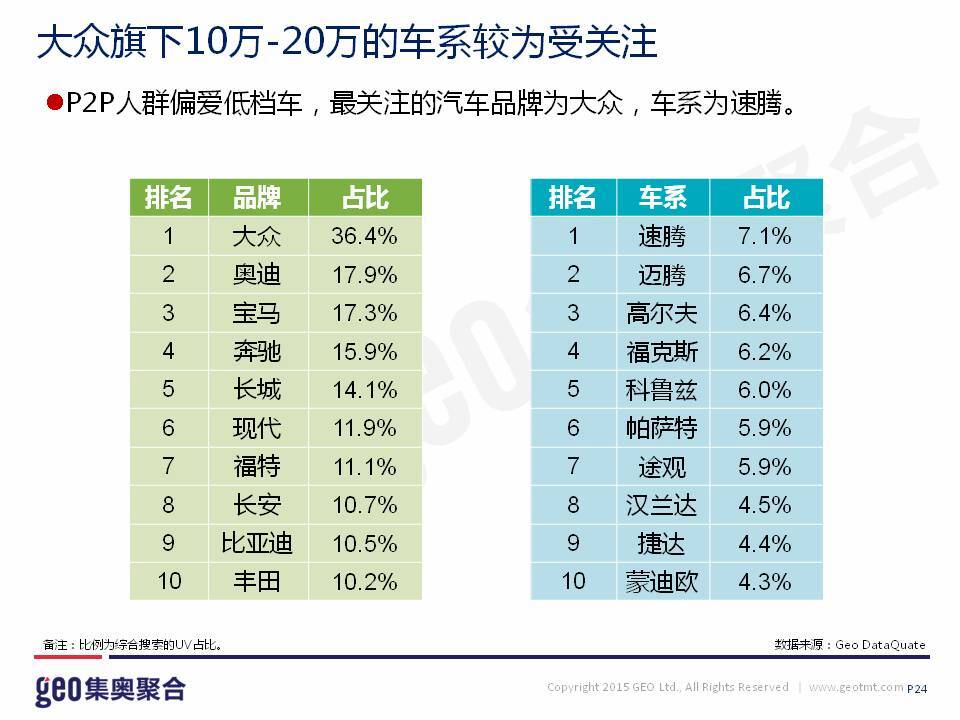 小鹿推广,竞价软件,SEM营销