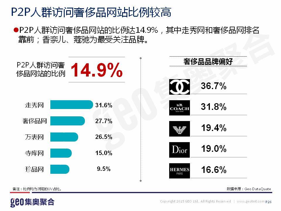 小鹿推广,竞价软件,SEM营销