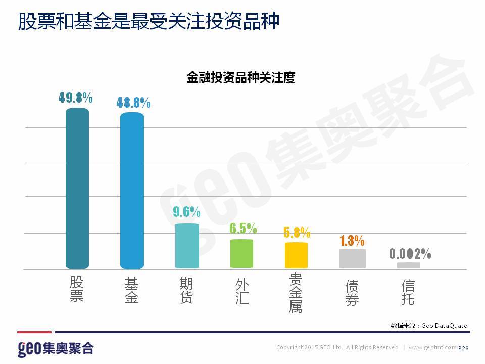 小鹿推广,竞价软件,SEM营销