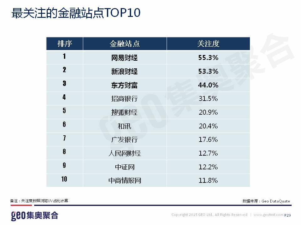小鹿推广,竞价软件,SEM营销