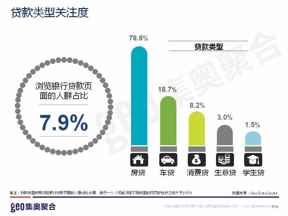 小鹿推广,竞价软件,SEM营销