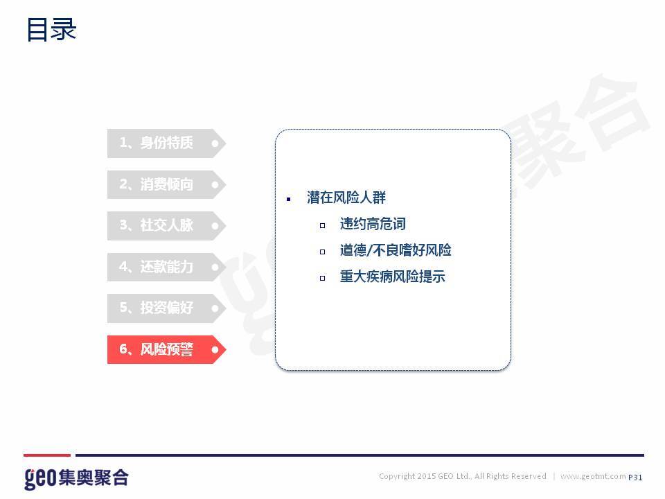 小鹿推广,竞价软件,SEM营销